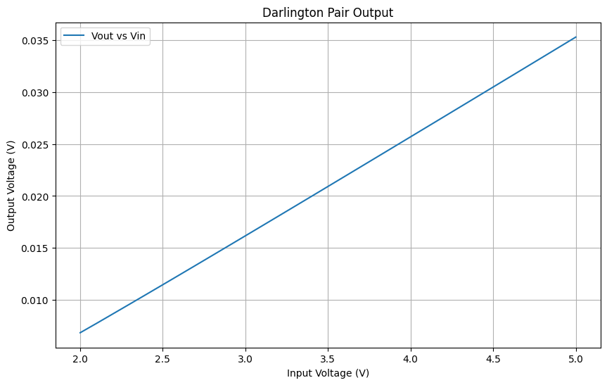 ../../_images/58b2d17179e394b7470d7b1d19b1d1b0144ecc74a7f12fa6fa7eae20681dcd84.png