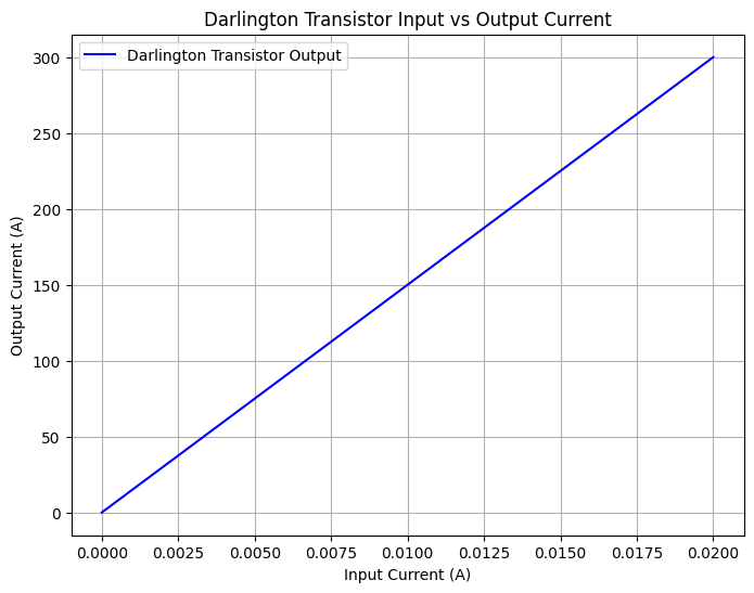 ../../_images/9c10afb26195d07f4cc38b144b3d1aa4e05e7e43529ceb3ac8755535e1ffe84a.png