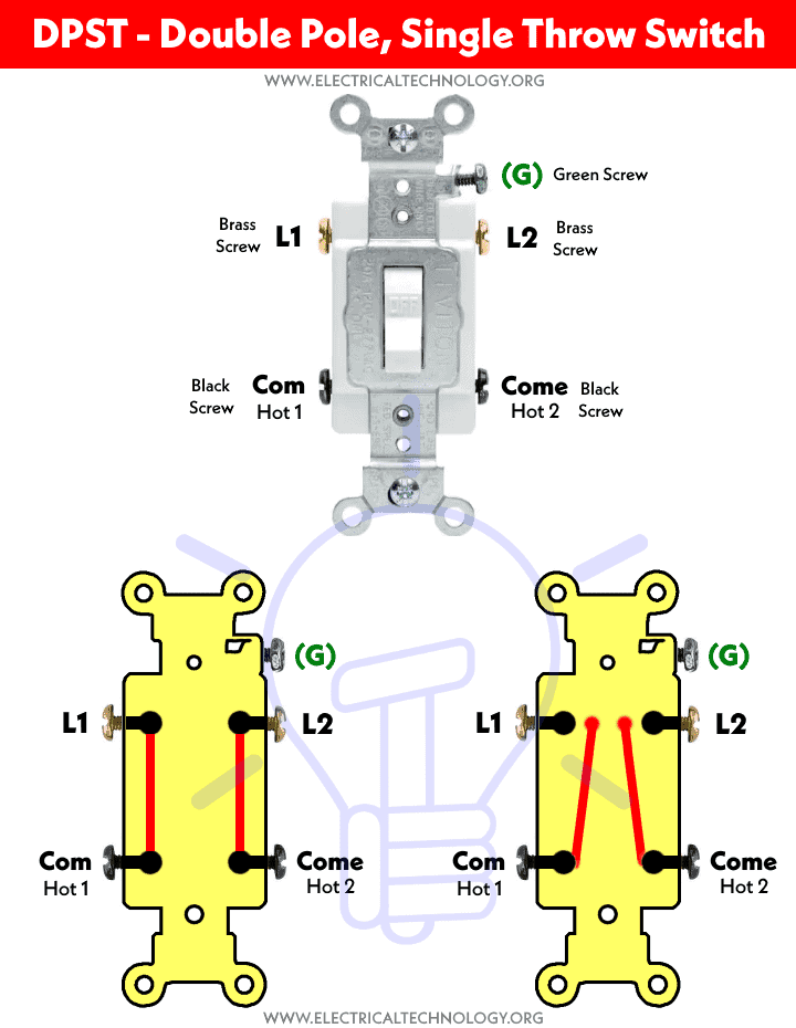 DPST-Double-Pole-Single-Throw-Switch.webp