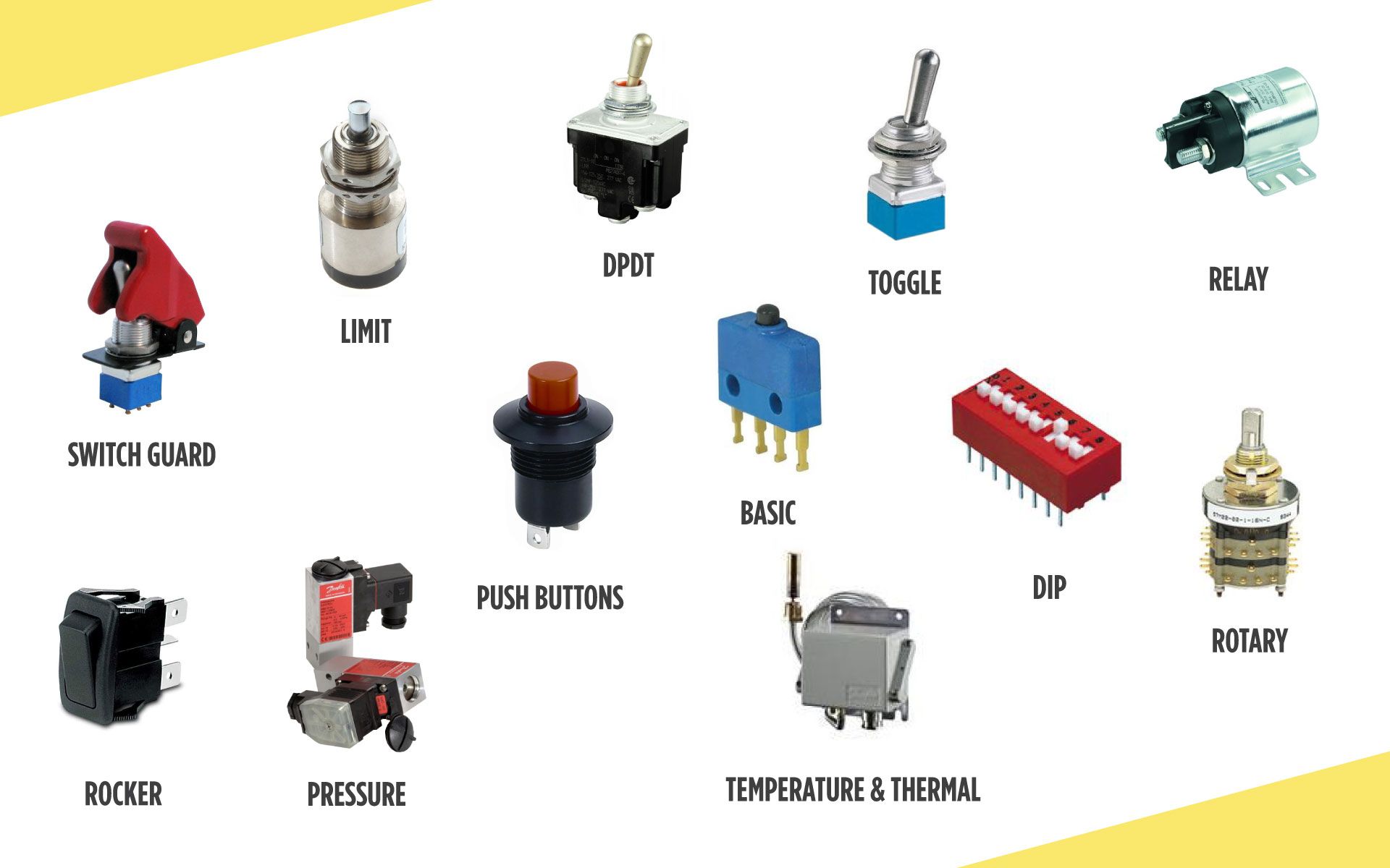 Types Of Switches In Electrical Circuits Pdf Types Of Switches In Electrical Circuits Pdf