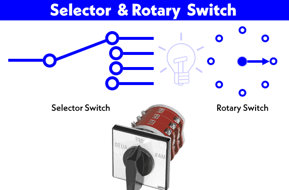 Rotary-Switch-Selector-Switch
