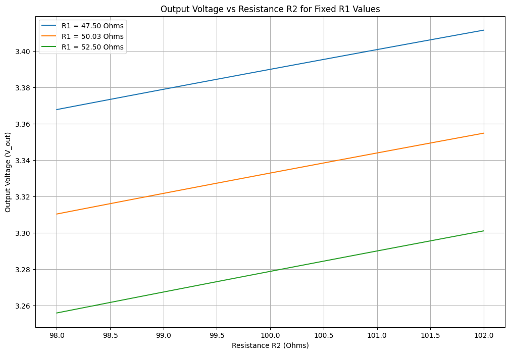 ../_images/a1ce544b3cd9b9933d096cf25a1d5c0229ace80550f58877d7e5c97e21df3358.png