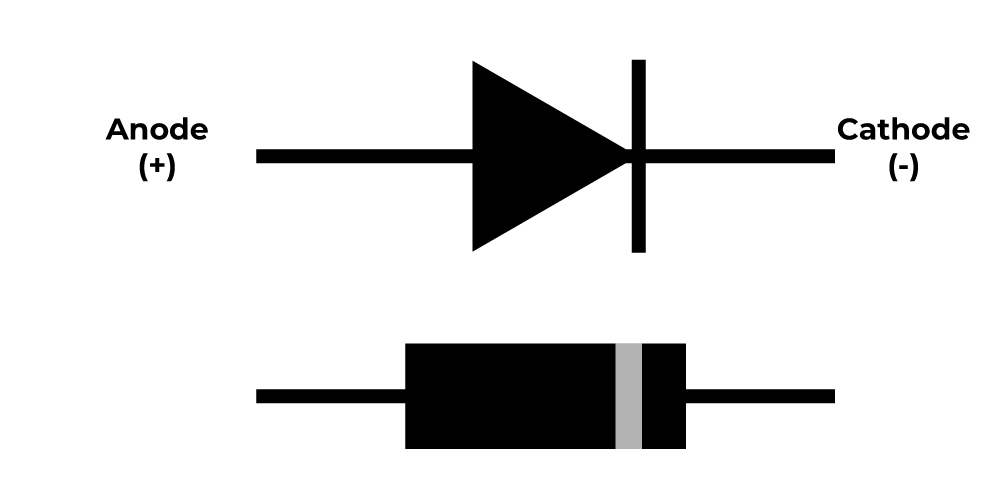 diode-1.png