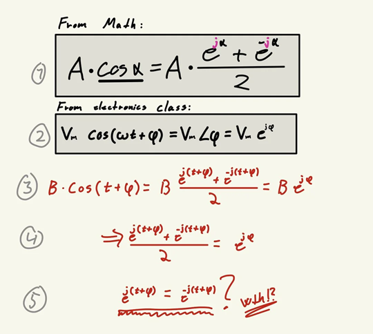 eulers formula