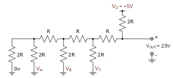 R-2R DAC — Dr.Hadi Sadoghi Yazdi