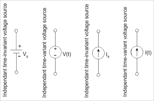independent-voltage-current-source-image