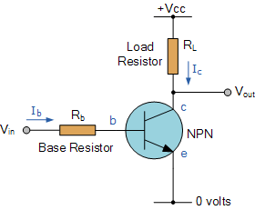 Bipolar Transistor as  Switch