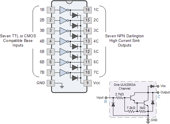 darligton Transistors